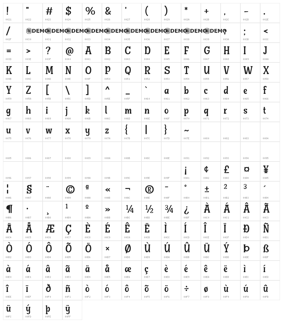Crispy Food Regular Character Map