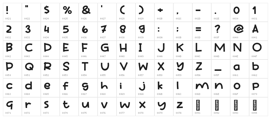 Crispy Samosa Character Map