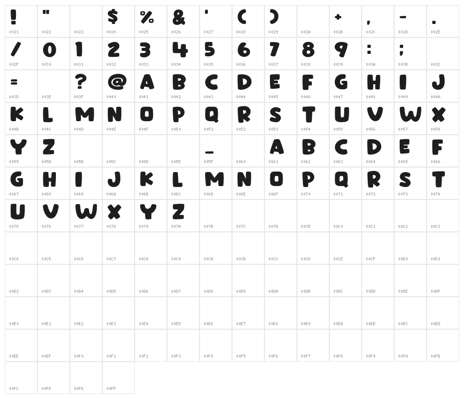 Crispy Tofu Character Map