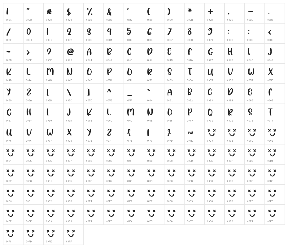 Crispy dream Character Map