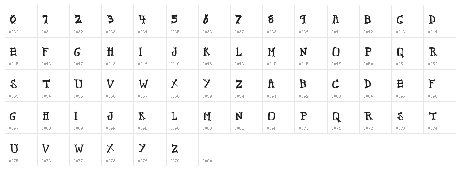 CrispyBones Character Map