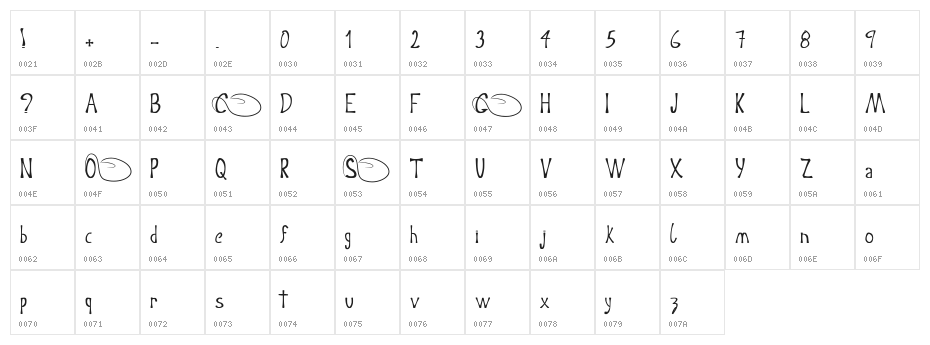 Crispy Character Map