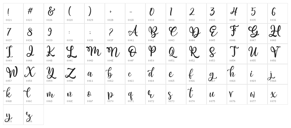 Cristabella Regular Character Map
