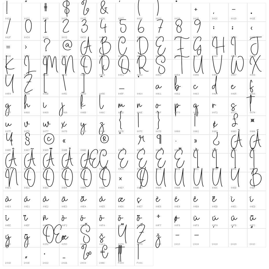 Cristal Christmas Character Map