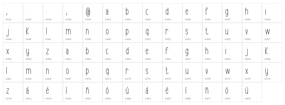 Cristal Character Map