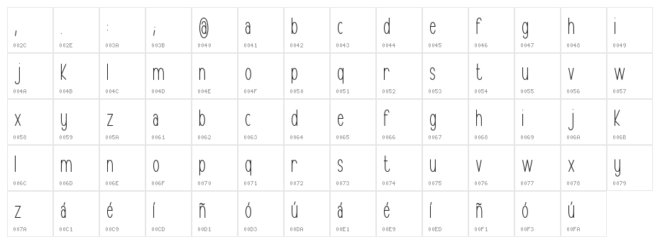Cristal Character Map
