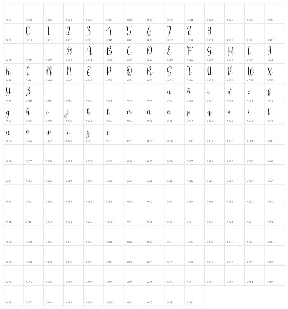 Cristalake Character Map