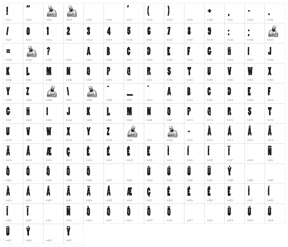 Cristales Rotos Character Map