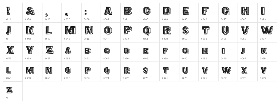 Cristalid Character Map