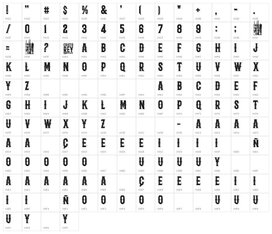 Cristo Rey Character Map