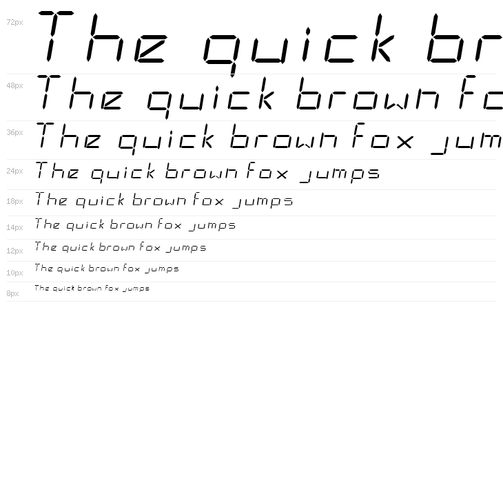 CristoLikid Tryout Waterfall