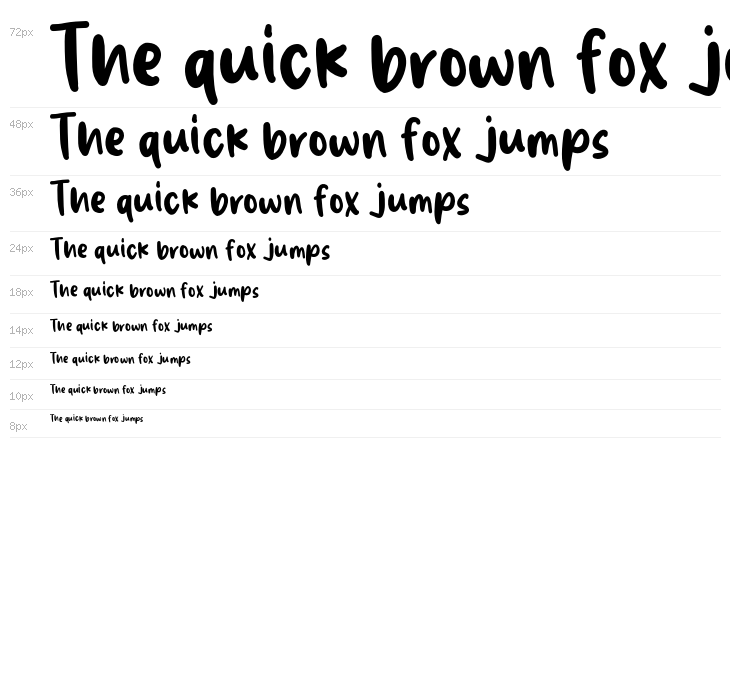 Cristopher Shake Waterfall