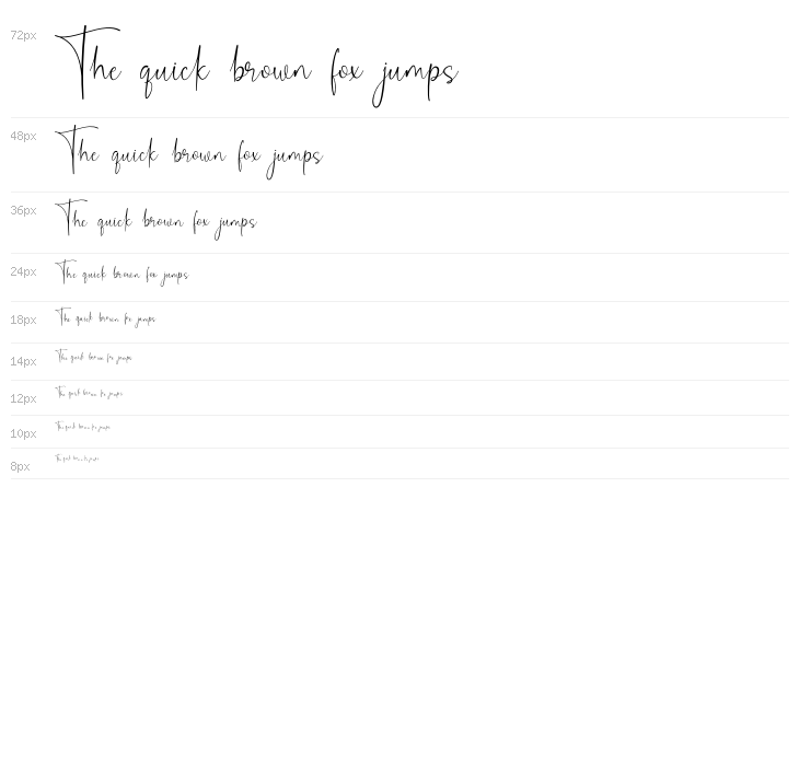 Cristophia Waterfall