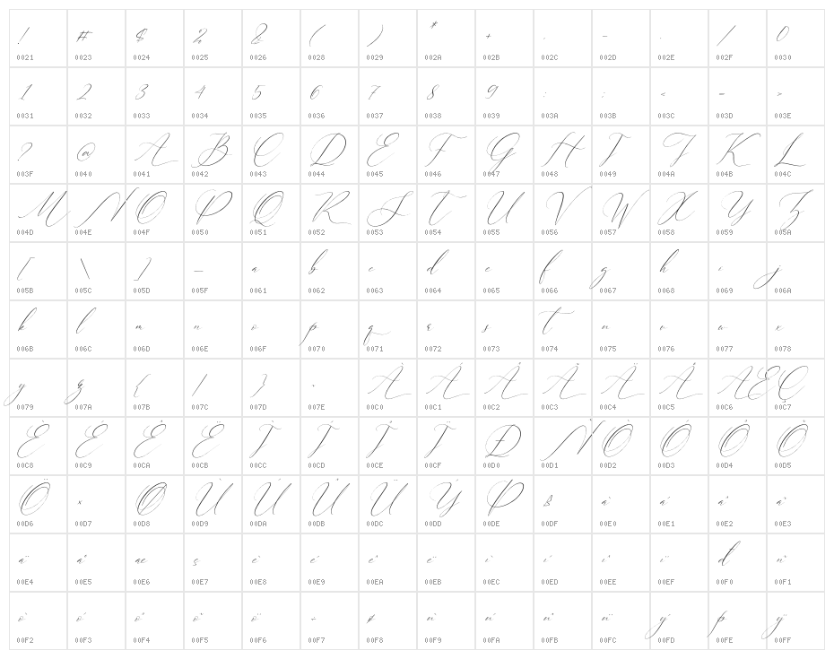 Cristtina Delmonte Italic Character Map