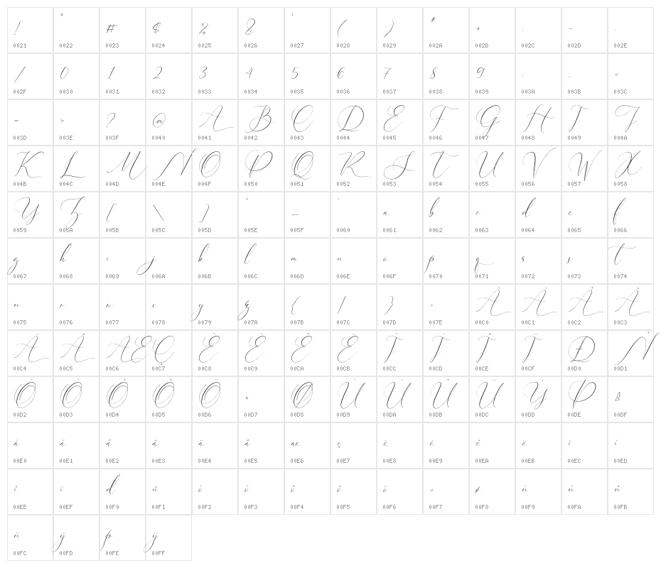 Cristtina Delmonte Character Map