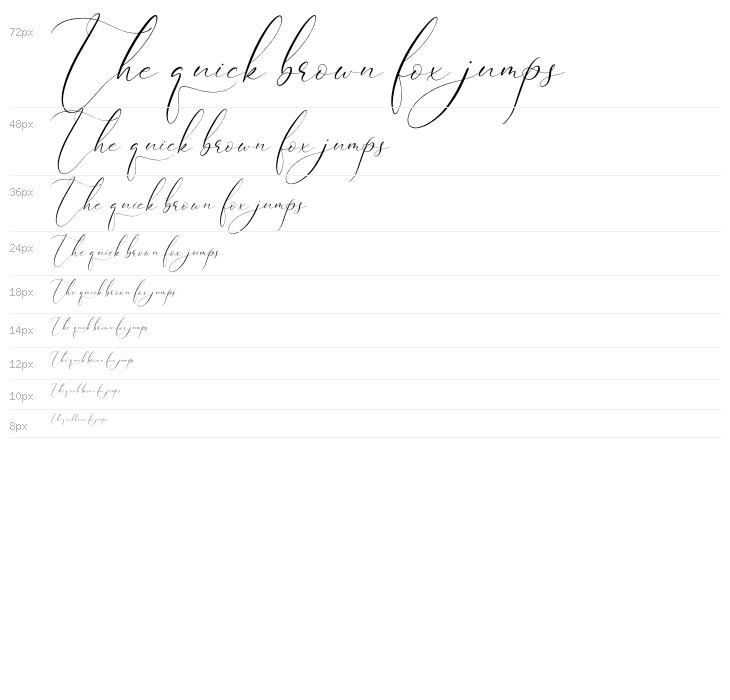 Cristtina Delmonte Waterfall