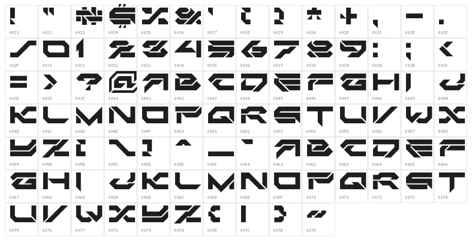 Critical Mass LDR Regular Character Map