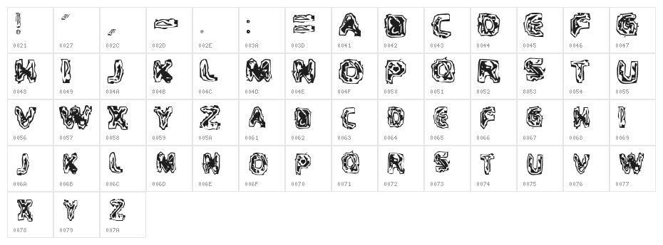 Critical Mass Character Map