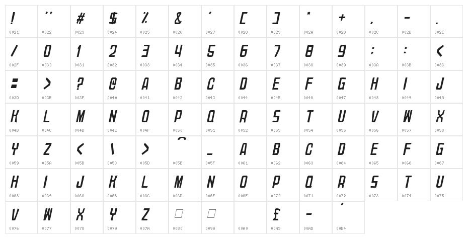 Critical Role Play Italic Character Map