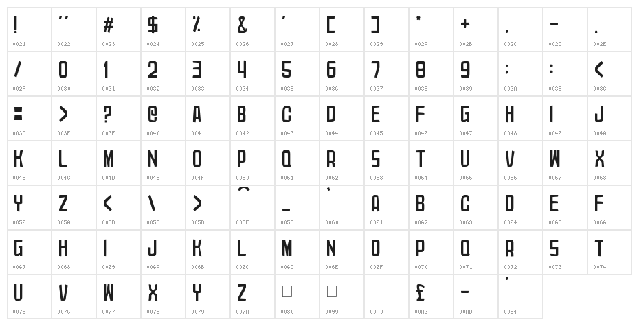 Critical Role Play Character Map