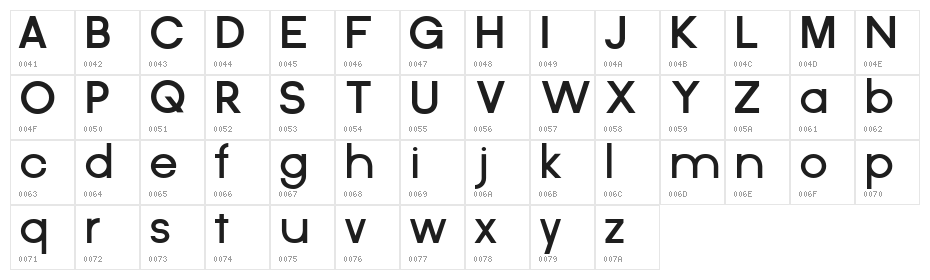 Criticized Character Map