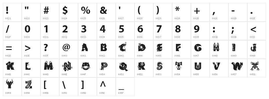 CritterA Character Map
