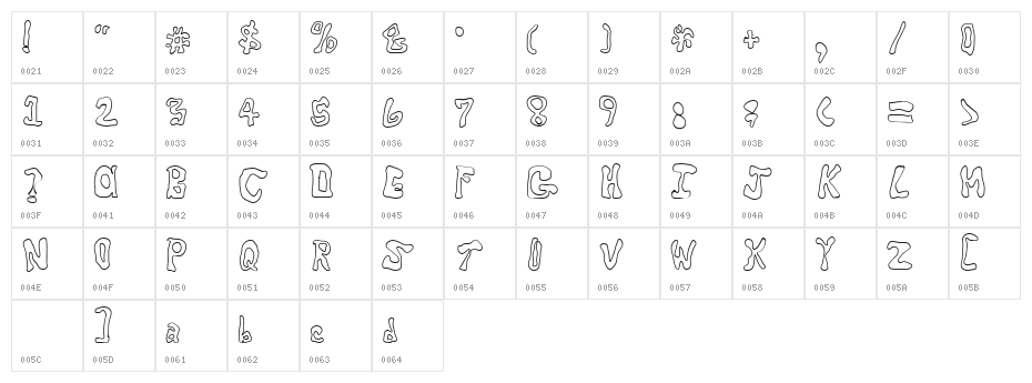 CritterIsRad Character Map