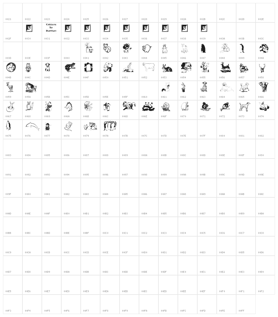 Critters by Darrian Character Map