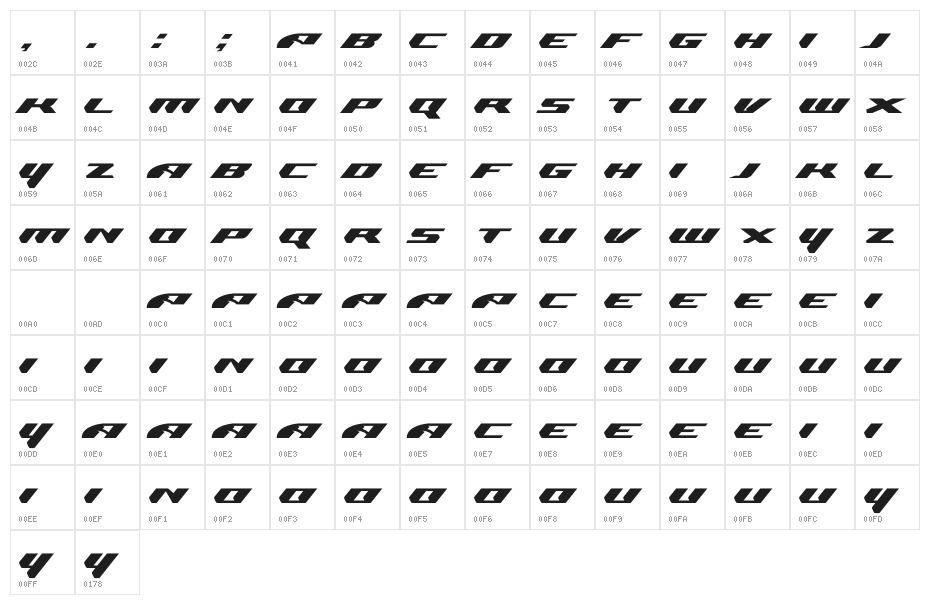 Crizen Character Map
