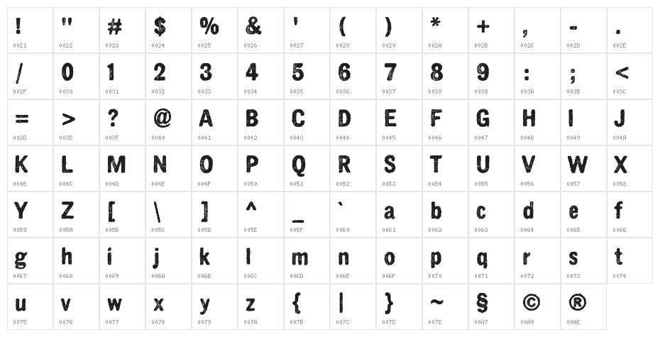 CrnagorszkijBuddahOrkesztar Character Map