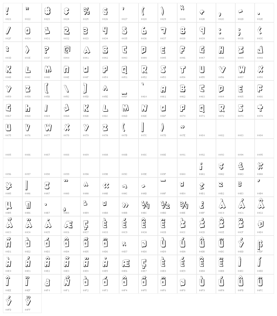 Cro-Magnum Condensed Shadow Character Map