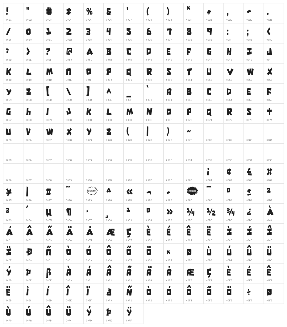 Cro-Magnum Condensed Character Map
