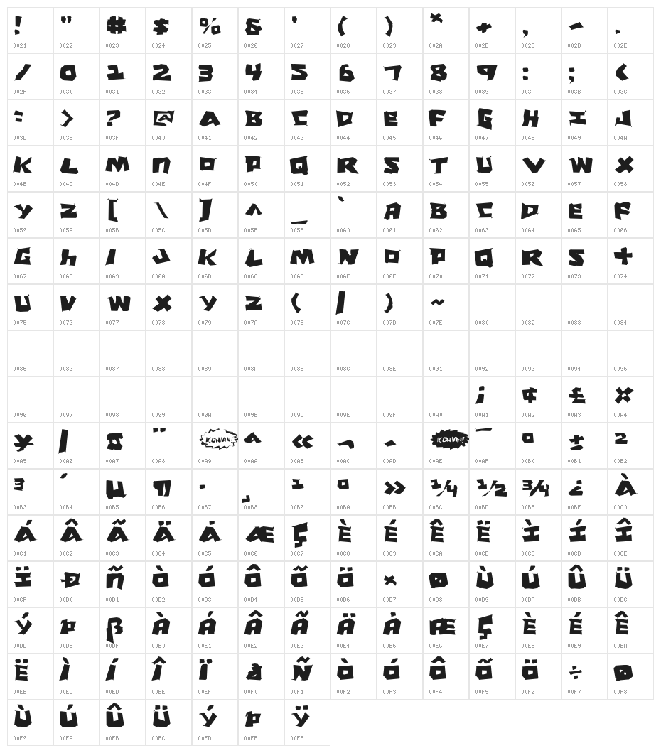 Cro-Magnum Jagged Character Map