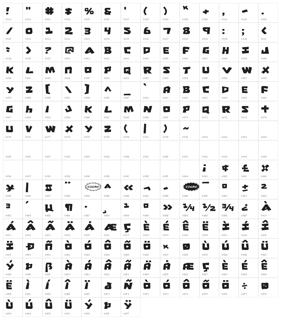 Cro-Magnum Character Map