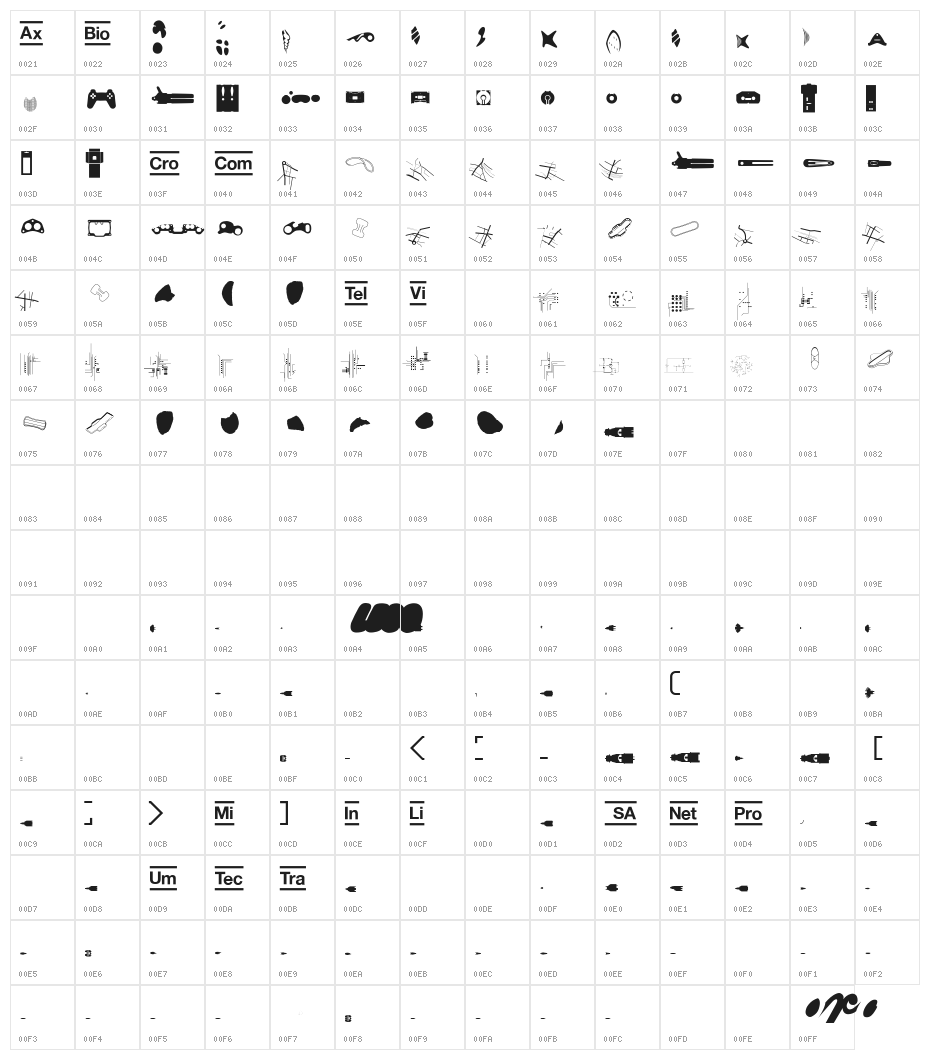 CroCroTraUmAx Character Map