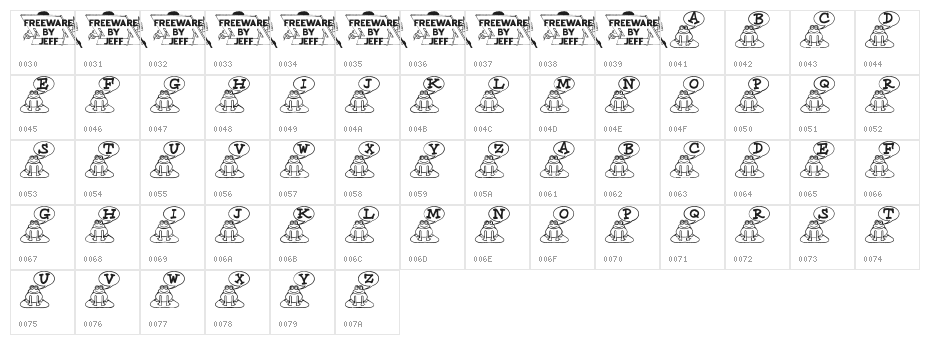 Croakers JL Character Map