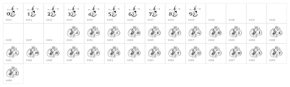 Croc Krewe Character Map