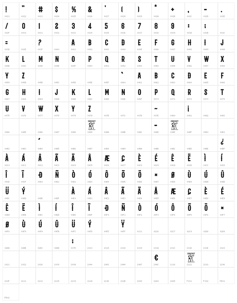 Crochet Character Map