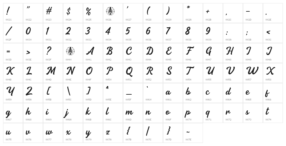 CrockottenPersonalUseOnly-Regul Character Map