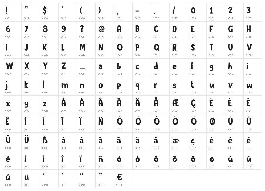 Crocodile Feet DEMO Regular Character Map