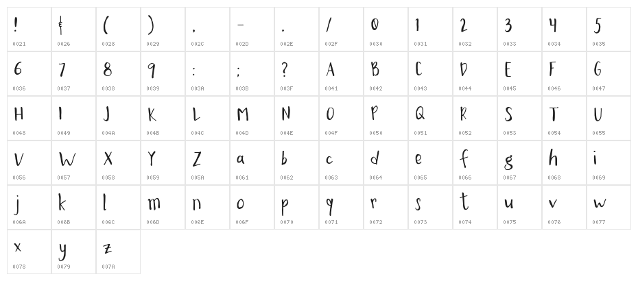 Croisanct DEMO Character Map