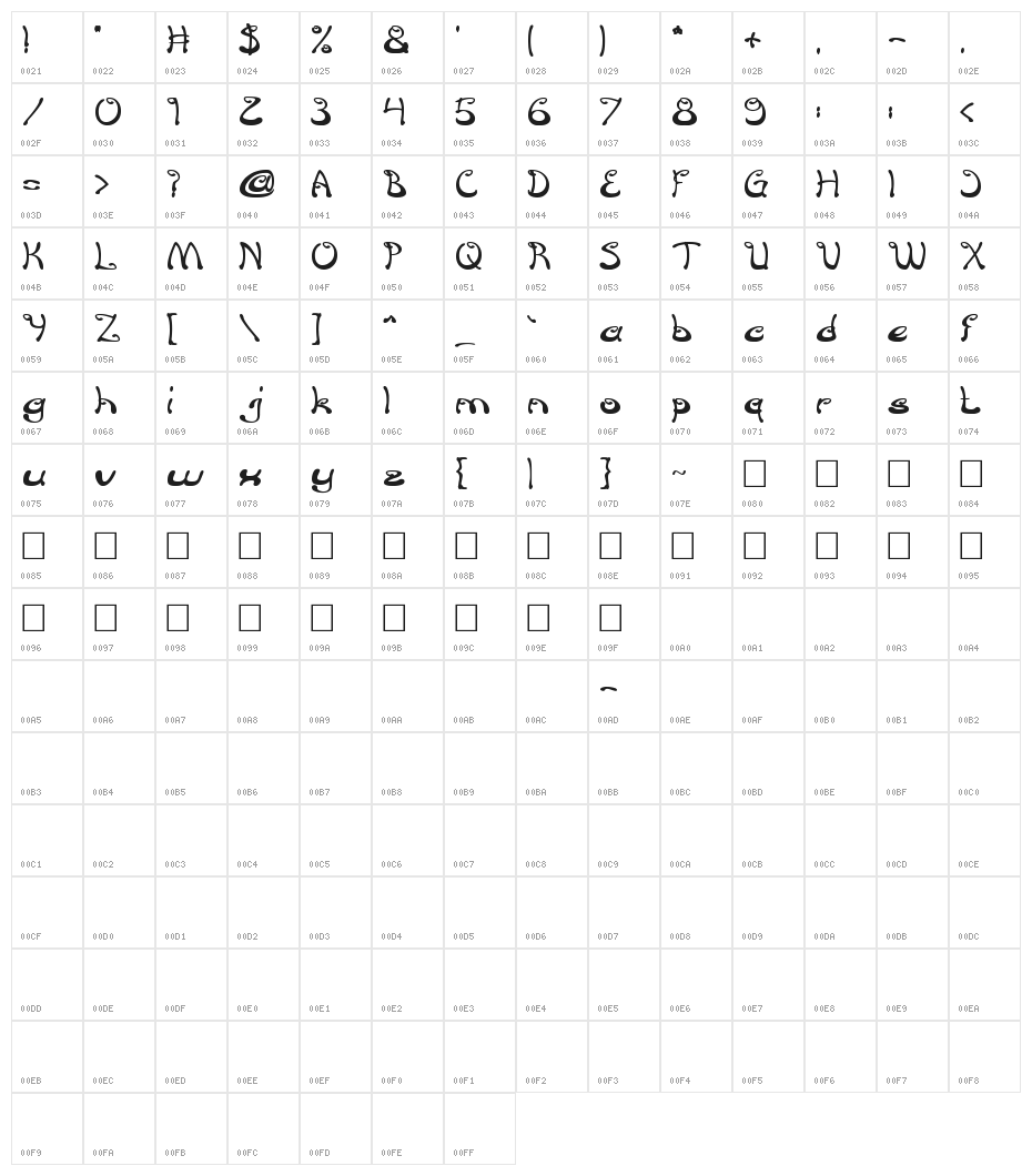 Croisant Sandwich Bold Character Map
