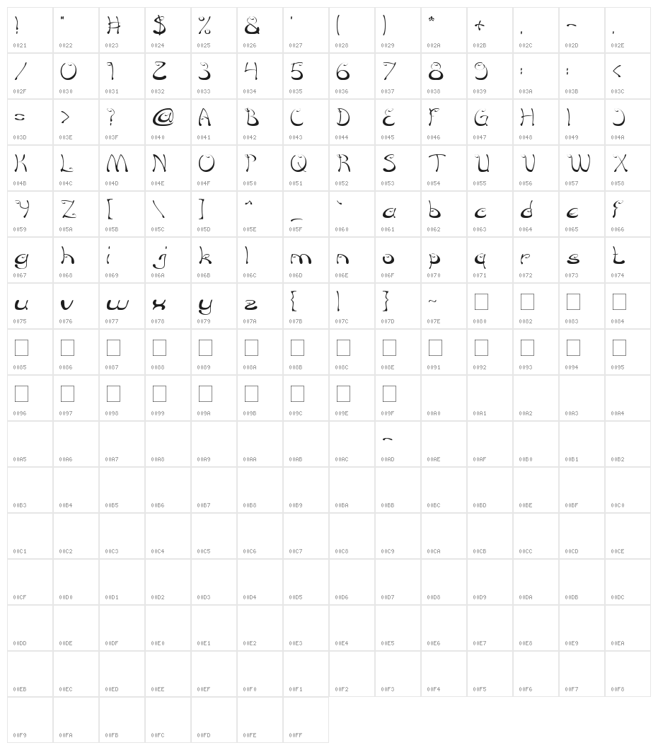 Croisant Sandwich-thin Character Map