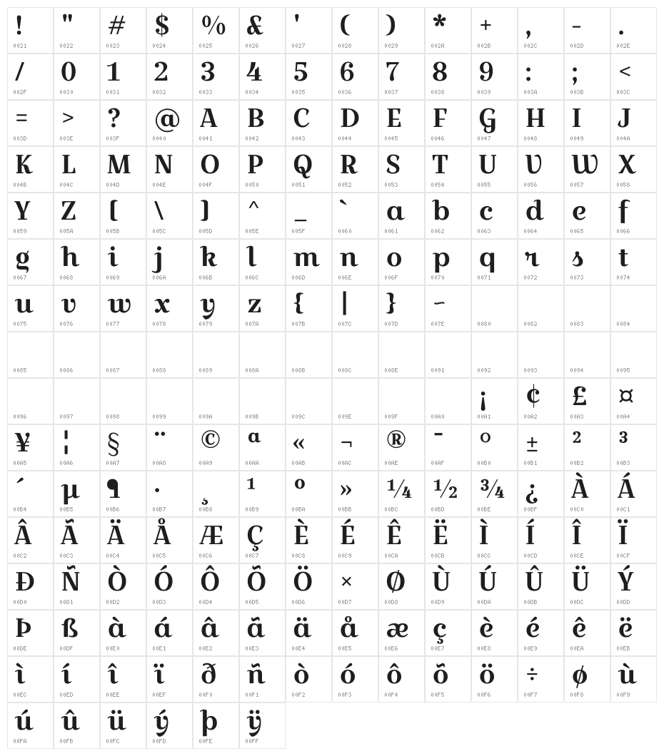 Croissant One Character Map