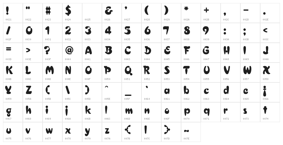 Croissant Character Map