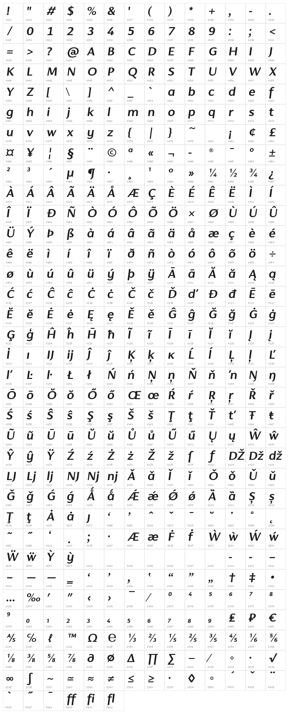 Cromlin DEMO Bold Italic Character Map