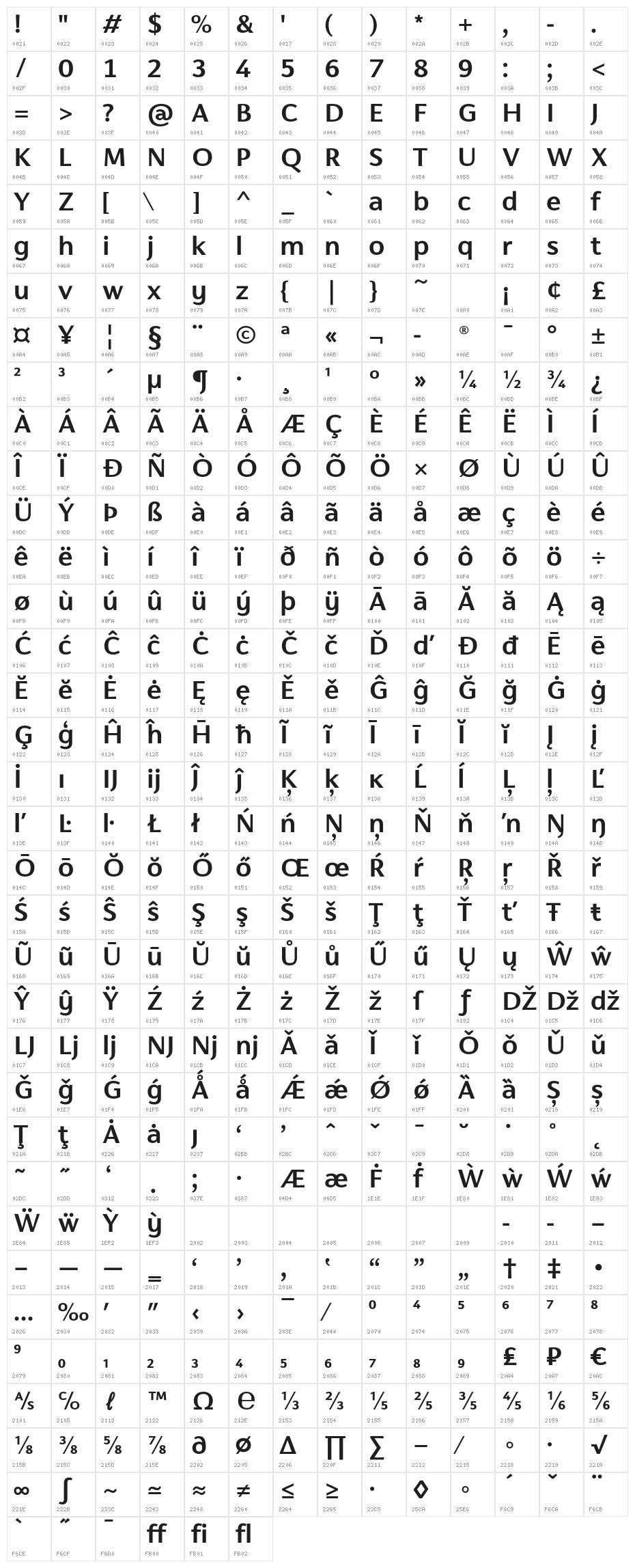 Cromlin DEMO Bold Character Map