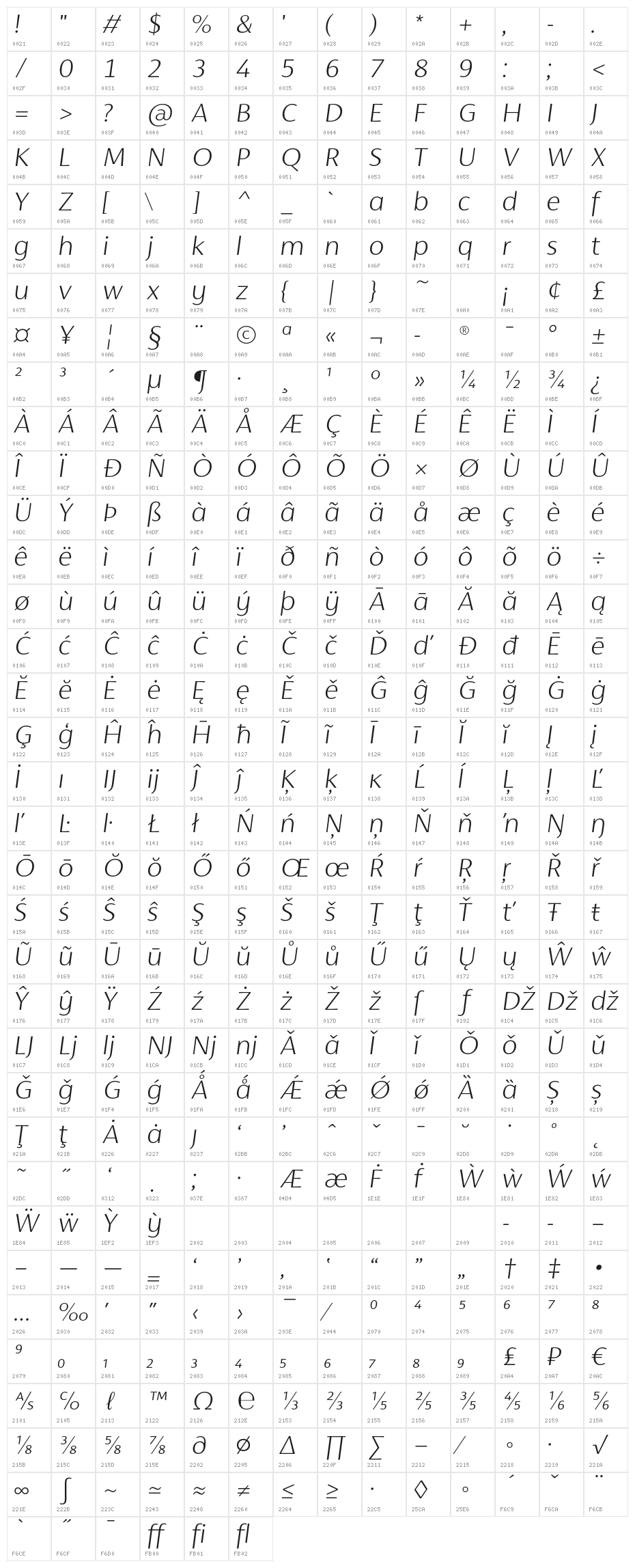 Cromlin DEMO ExtraLight Italic Character Map