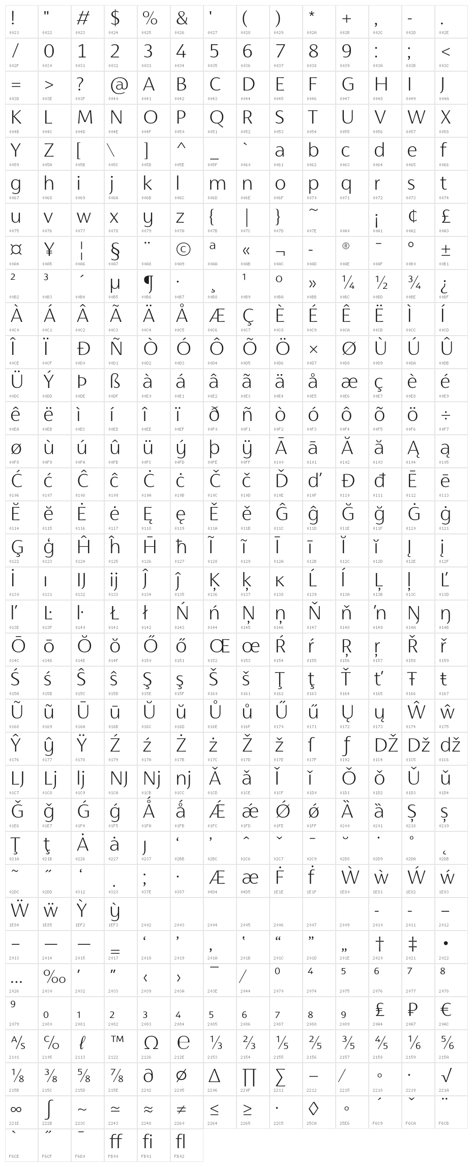 Cromlin DEMO ExtraLight Character Map