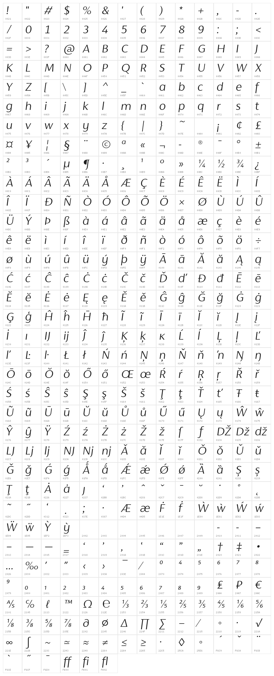 Cromlin DEMO Light Italic Character Map
